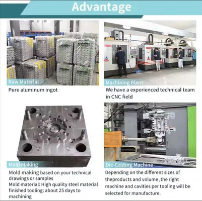 Pasar Aluminium Die Casting Automatic Motor Engine Core Components for Crucible Furnace